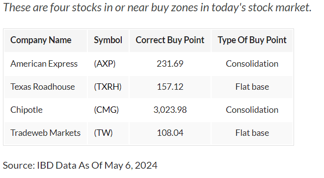 The Impact of Hot Inflation Data on Dow Jones Futures 2 The Impact of Hot Inflation Data on Dow Jones Futures image 1 The Impact of Hot Inflation Data on Dow Jones Futures