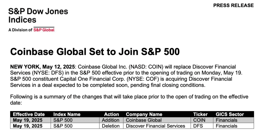 Coinbase Became World 1st Listed Crypto Company on the S&P 500 2 Coinbase Became World 1st Listed Crypto Company on the S&P 500 Coinbase which will officially join the S&P 500 on May 19, 2025.