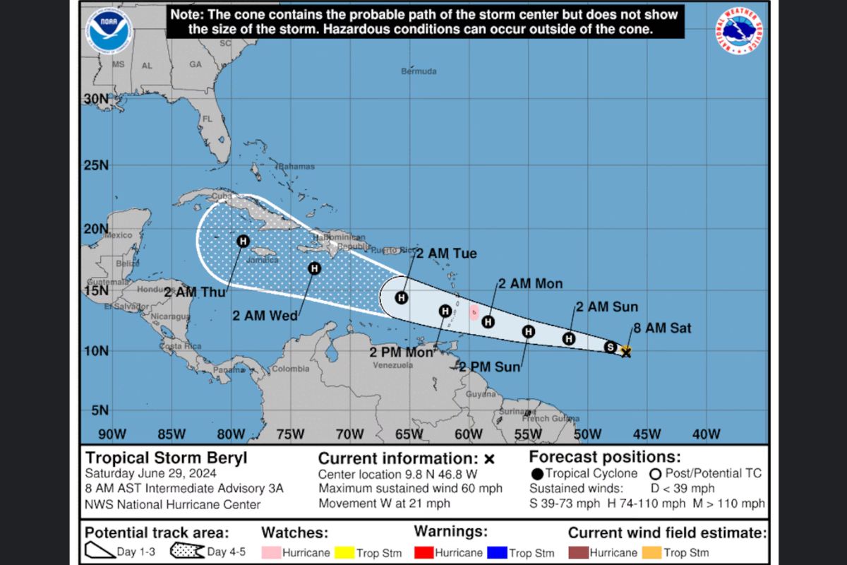 Tracking Tropical Storm Beryl 2024: What You Need to Know