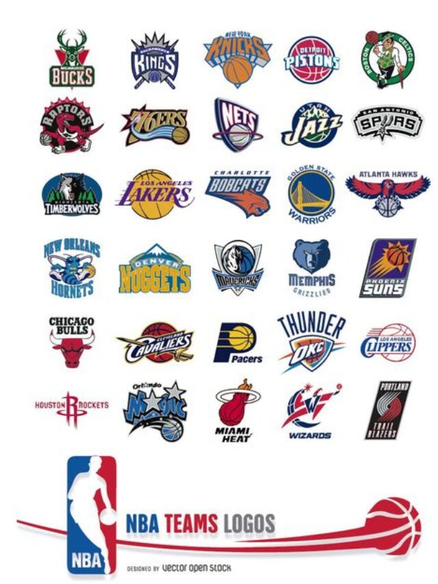 Top 10 NBA Teams (Ranked)