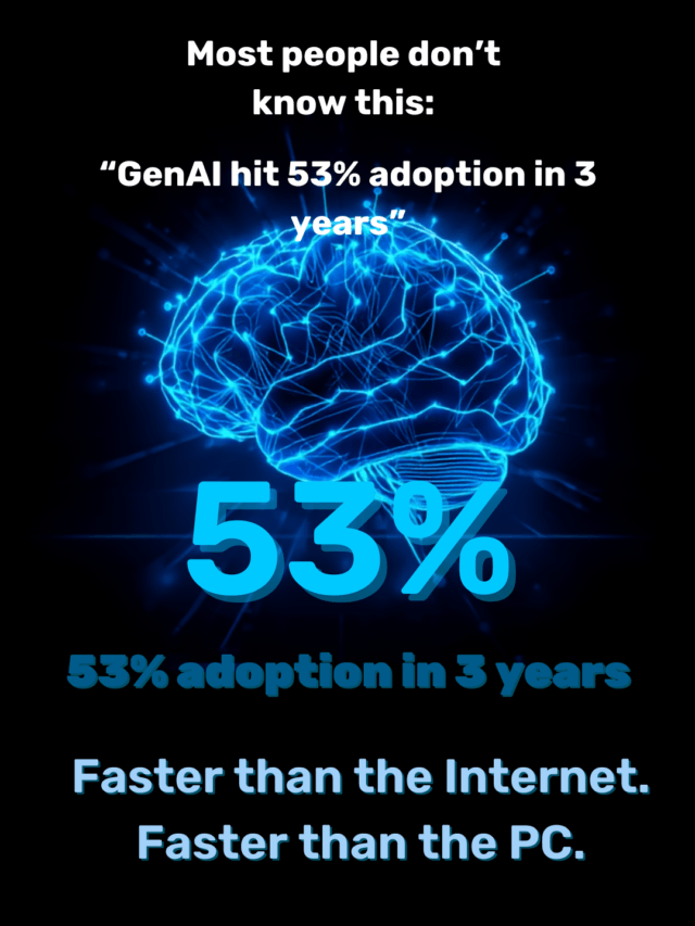 AI Industry Research Report 2026